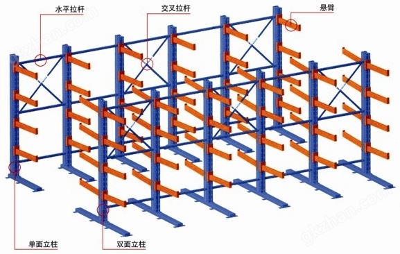 悬臂货架