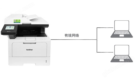 网络连接有线