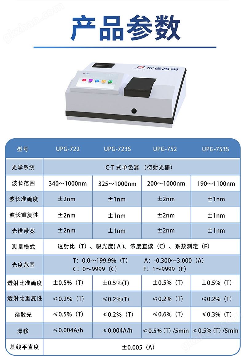 产品参数.jpg