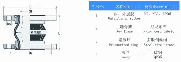 白色橡胶接头结构图