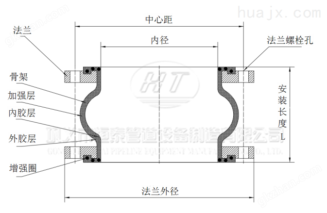 橡胶接头示意图.png