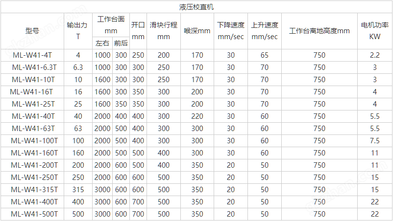 QQ截图20220425132956