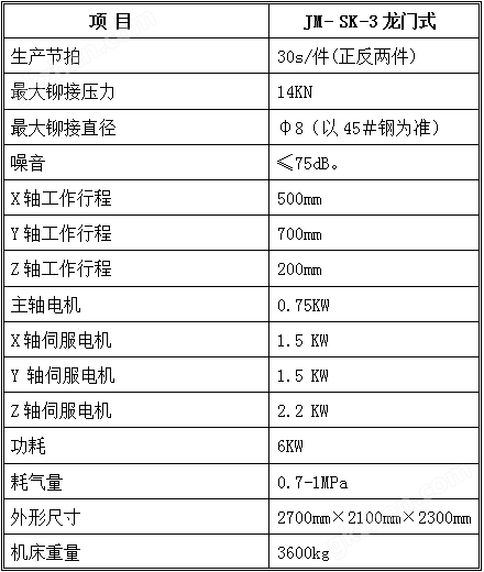 武汉数控铆接机