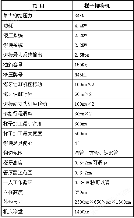 武汉铆接机