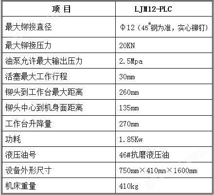 数控铆接机