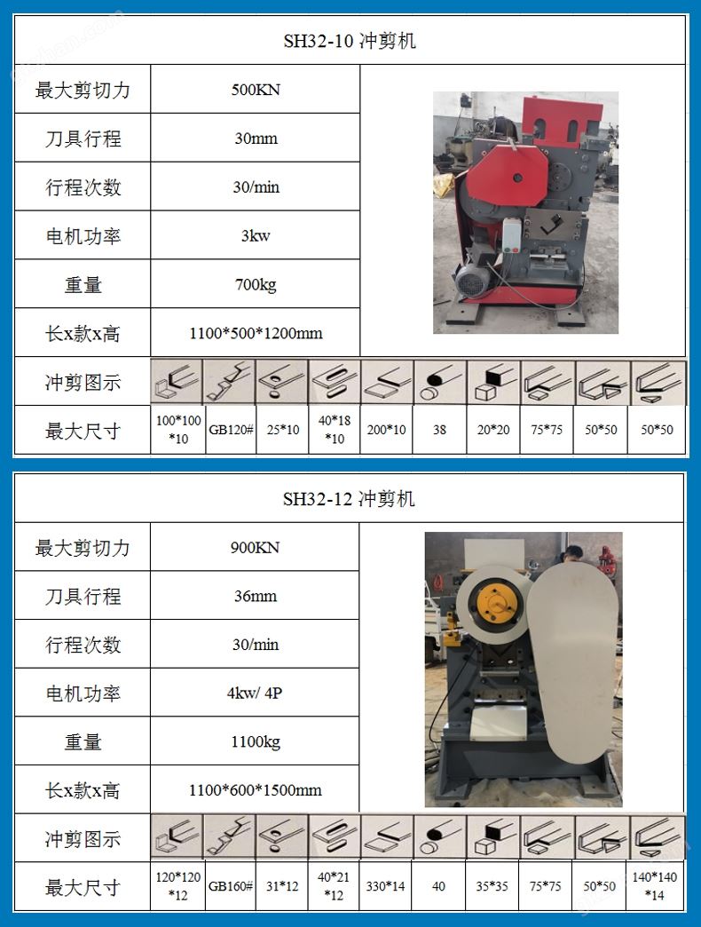 新博如何充值