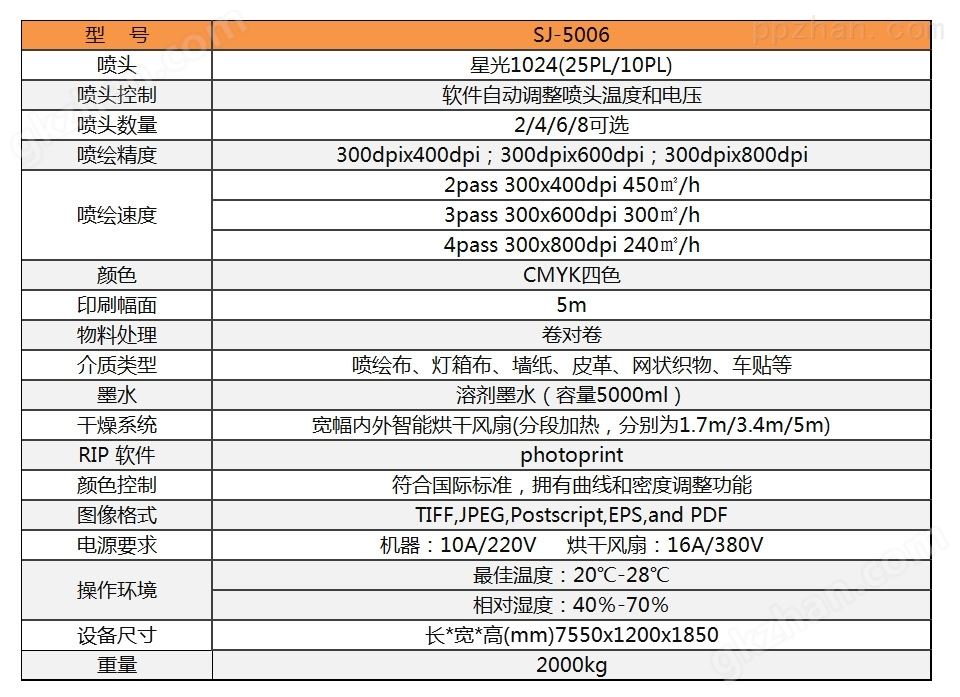 锐杰5米喷绘机_11.jpg