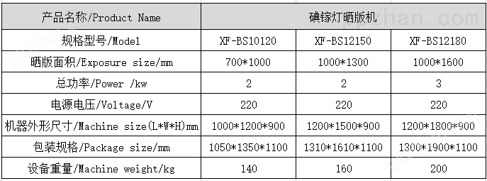 赠送彩金的游戏怎么玩