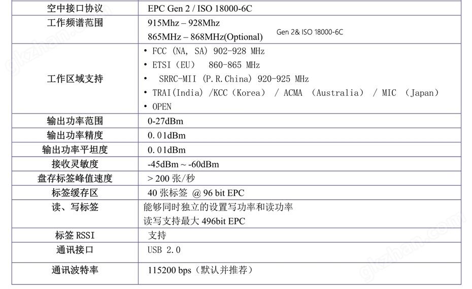 RFID桌面式一体机