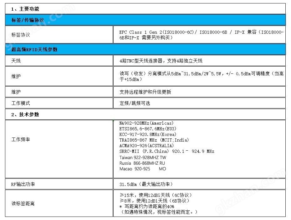 超高频rfid读写器