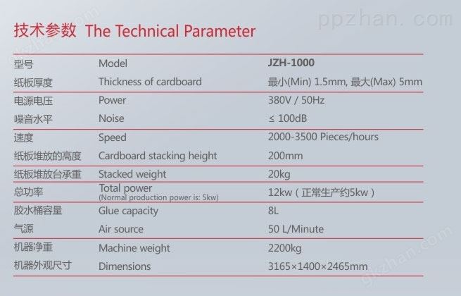 纸盒成型机参数
