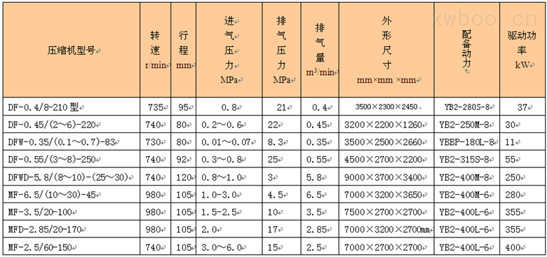 万喜堂彩票注册网站