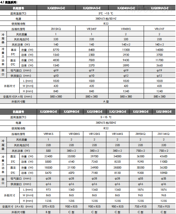 哈尔滨冷库设备