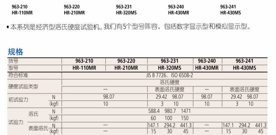 HR-400 洛氏硬度试验机