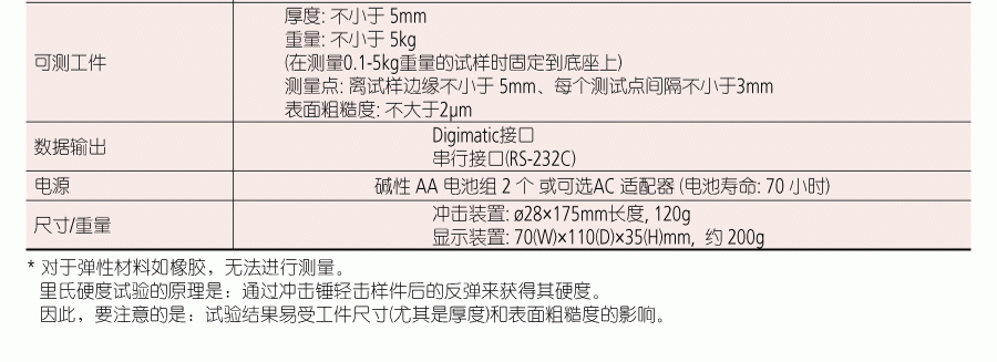 HH-411 HARDMATIC 便携式里氏硬度计详情图