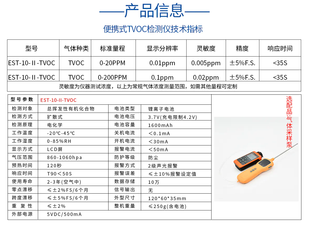 总挥发性气体仪EST-10-Ⅱ-TVOC技术指标