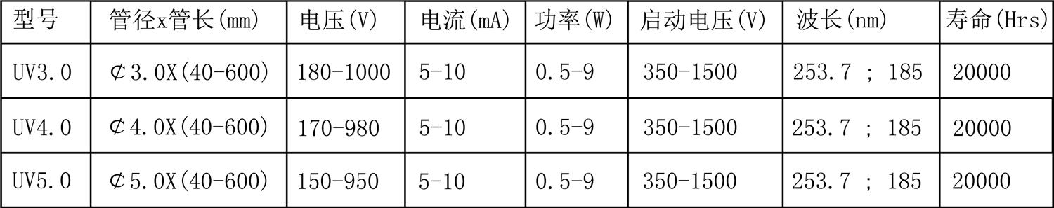 4000表格.jpg