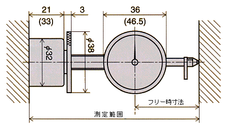 外観寸法図 U2HA, U2HB, U2FA, U2FB, U3HA, U3HB