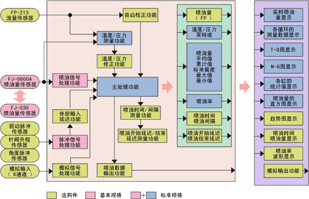 沙巴体育官网入口网址是多少号