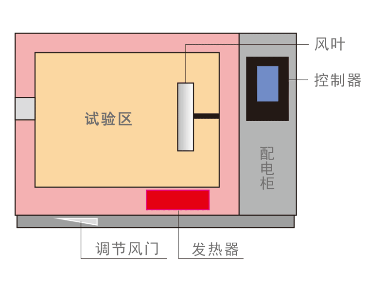 注册麻将有送9元现金结构1