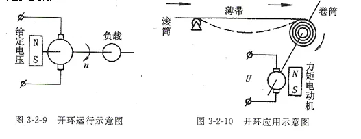 万喜堂app下载体育真人-精越伺服