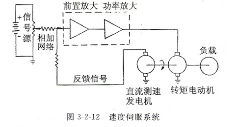 万喜堂app下载体育真人-精越伺服