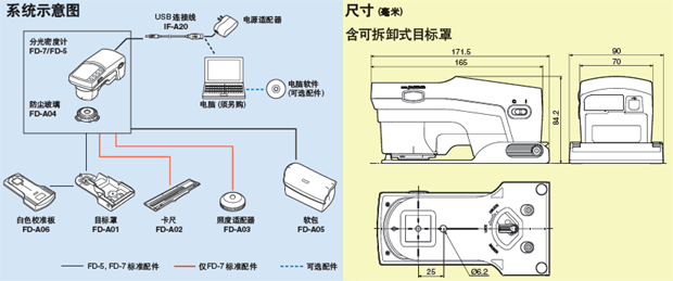 KonicaMinolta 柯尼卡美能达 FD-7 FD-5 分光密度计密度仪