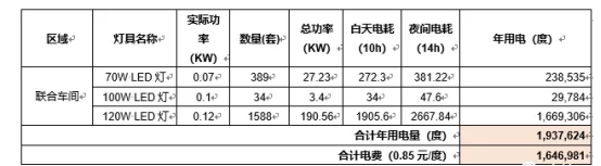 万喜堂app下载体育真人(图5)