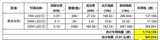 万喜堂app下载体育真人(图6)