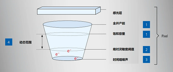 万喜堂彩票注册开户(图1)