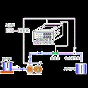 流量控制器|PID自动恒流恒量加料系统