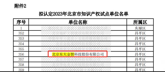 北京市知识产权试点单位名单.jpg