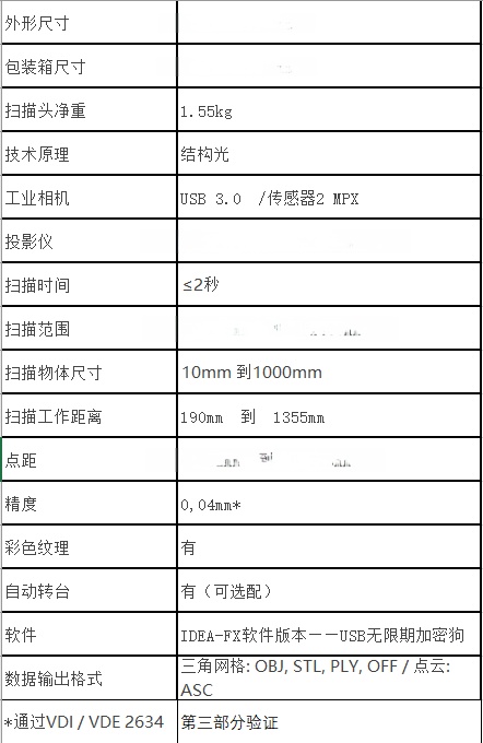 亿万百度吧—上海126661695