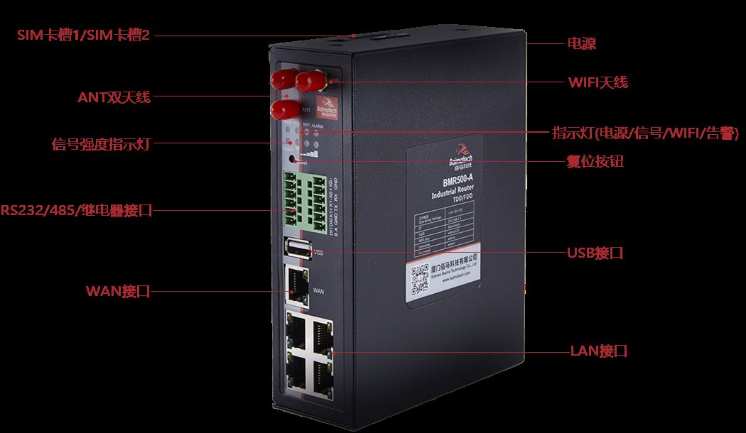 BMR520双卡路由器接口.png