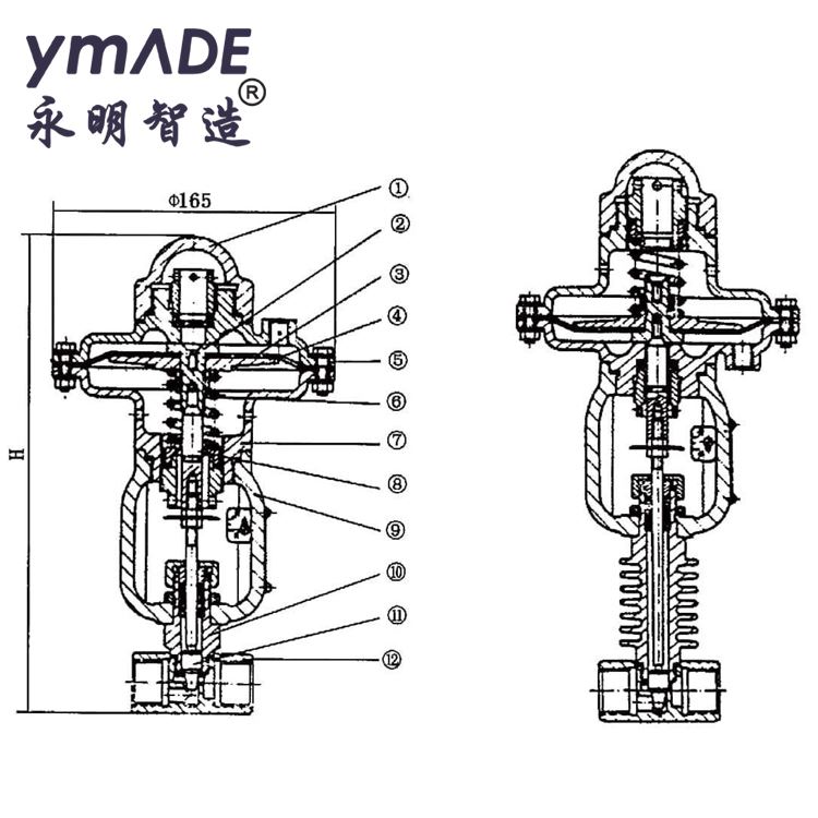 ZMAY-64BS万喜堂app下载 高温气动薄膜小流量调节阀-永明智造ymADE设计研发生产