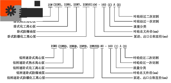 ISWH1.gif