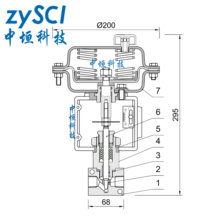 ZXPE气动薄膜小流量调节阀