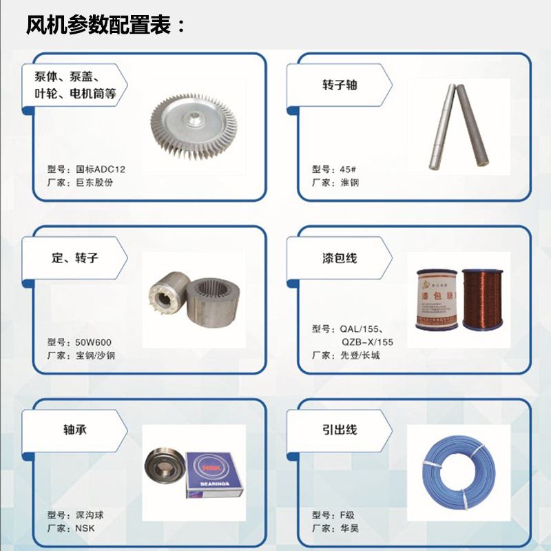 厂家 RB-71D-4 万喜堂app下载网页版 380V 功率4kw漩涡万喜堂app下载网页版示例图13