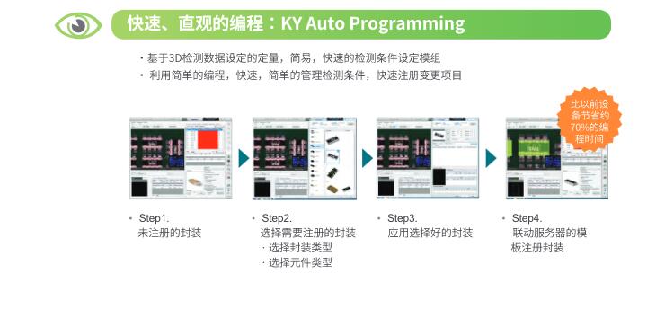 腾龙娱乐注册网址