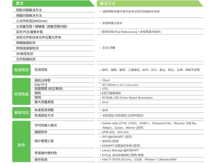 腾龙娱乐注册网址