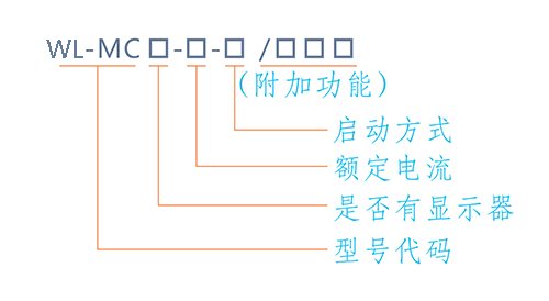 水果游戏机图片高清 WL-MC系列(图1)