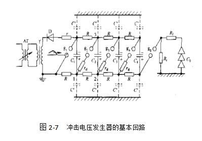 天博是正规平台吗电压发生器是什么_有什么用（原理及用途）